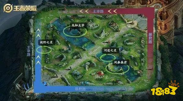 王者荣耀游戏规则是什么 游戏规则总体一览