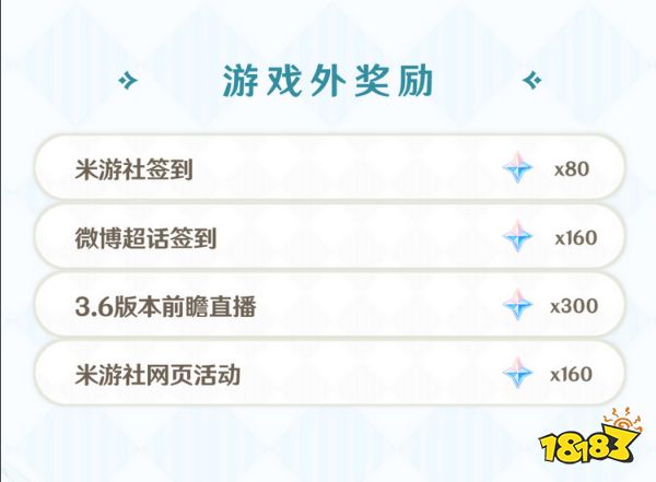 原神3.5版本原石有多少 3.5版本原石获取数量统计