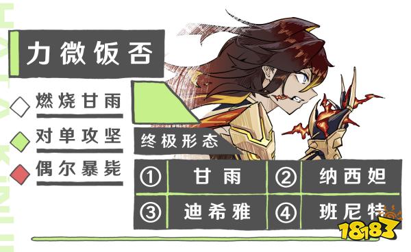 原神迪希雅陣容搭配推薦 迪希雅陣容配隊搭配攻略