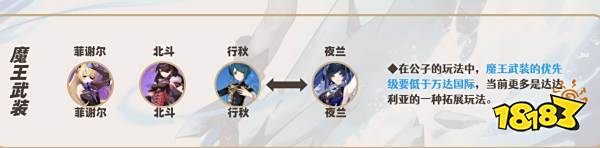 原神公子阵容怎么搭配 公子达达利亚阵容搭配推荐