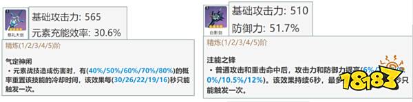 原神诺艾尔圣遗物及武器搭配 诺艾尔武器圣遗物推荐