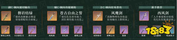 原神琴圣遺物及武器搭配 琴武器及圣遺物推薦