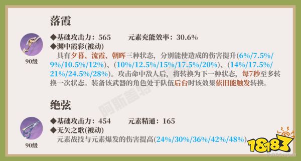 原神柯莱武器圣遗物推荐 柯莱武器及圣遗物选择分享