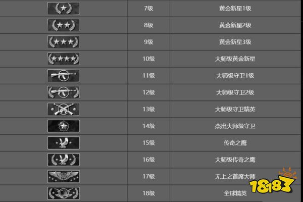 csgo大地球是什么意思