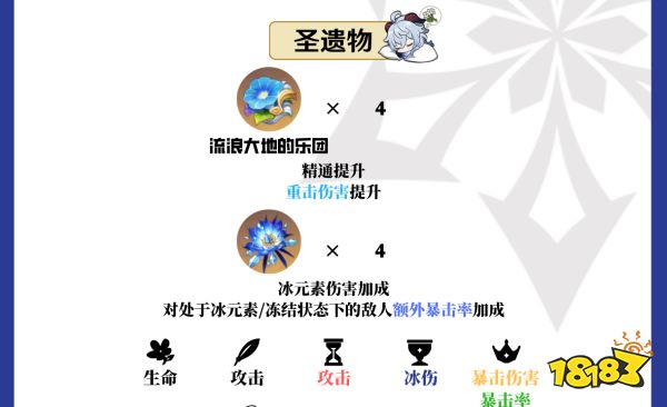 原神甘雨圣遗物推荐 甘雨圣遗物选什么好