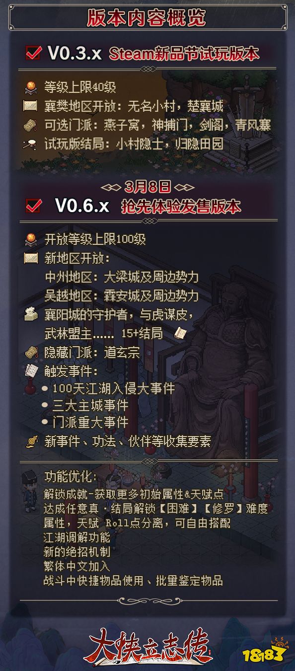 大侠立志传EA正式版新增了什么 抢先体验版更新内容介绍