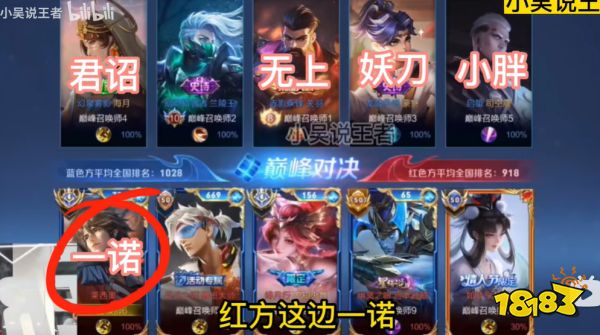 王者荣耀一诺巅峰赛撞车四个职业选手 一诺巅峰赛撞车小胖妖刀四连败