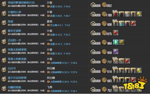 ff144.0主線任務(wù)一覽表 紅蓮之狂潮全122個(gè)主線任務(wù)匯總