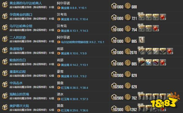 ff144.0主線任務(wù)一覽表 紅蓮之狂潮全122個(gè)主線任務(wù)匯總