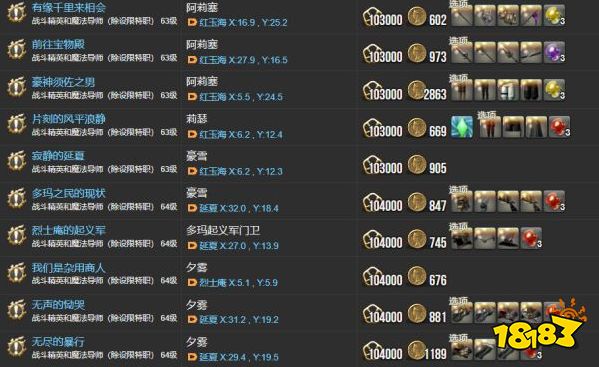 ff144.0主線任務(wù)一覽表 紅蓮之狂潮全122個(gè)主線任務(wù)匯總