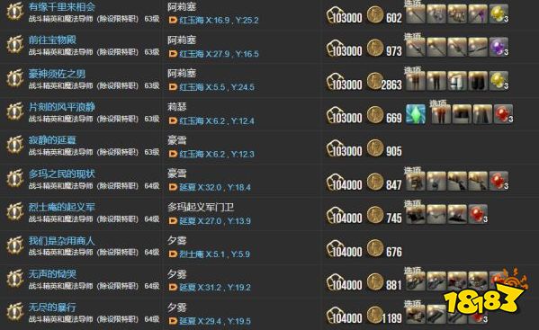 ff144.0主线任务一览表 红莲之狂潮全122个主线任务汇总