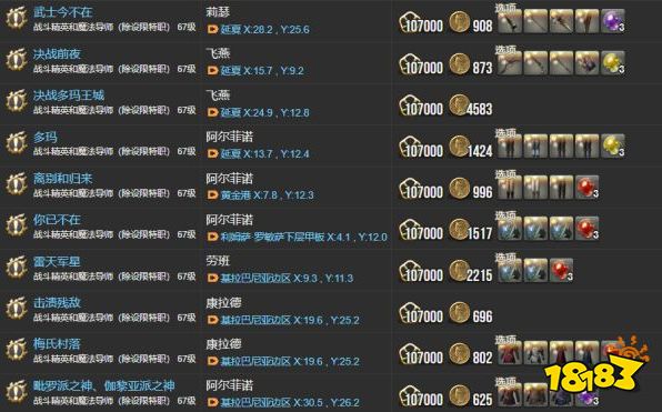 ff144.0主線任務(wù)一覽表 紅蓮之狂潮全122個(gè)主線任務(wù)匯總