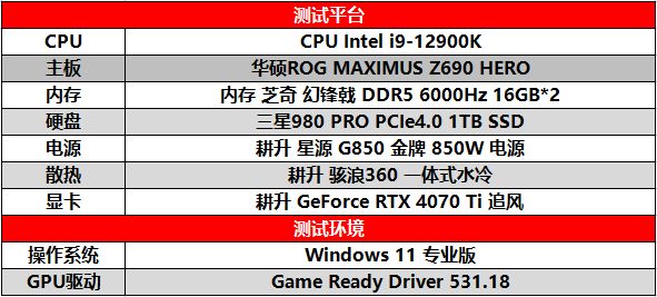 《原子之心》良心优化获好评！耕升 GeForce RTX 4070 Ti追风畅玩2K分辨率