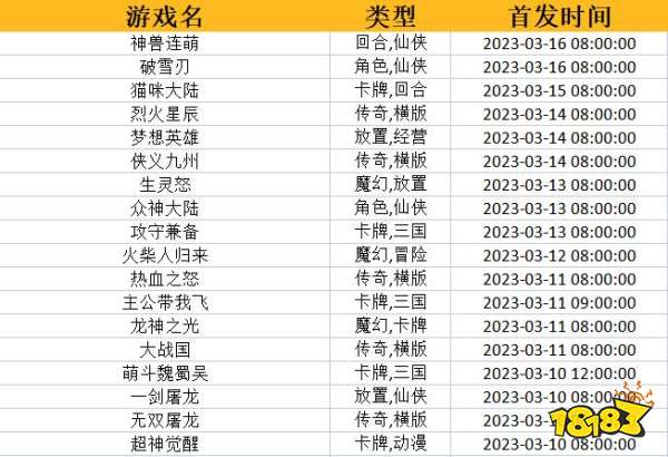 一周新游预告(3.10~3.16)：多款仙侠手游来袭