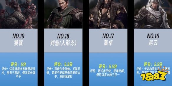 卧龙苍天陨落哪个boss难度最高 boss难度排名一览
