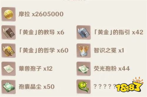 原神白术天赋材料有哪些 白术天赋材料清单一览