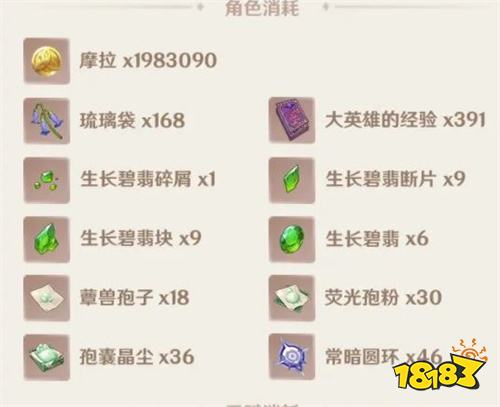 原神白术天赋材料有哪些 白术天赋材料清单一览