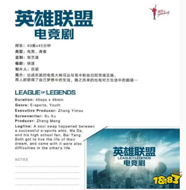 英雄聯盟電視劇是什么 張藝謀英雄聯盟電視劇劇情更新