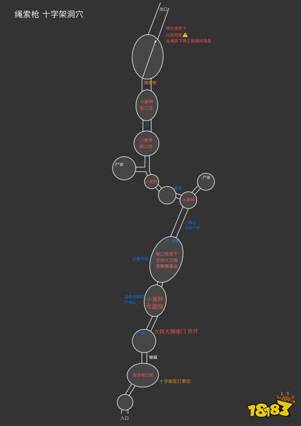 森林之子山洞内部找不到路怎么办 山洞详细地图一览