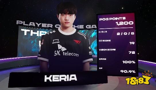 lck春季賽T1和DK誰贏了 Zeus凱南天雷進場人如其名