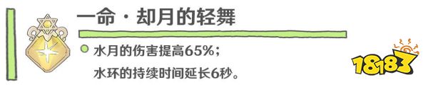 原神妮露幾命最好 妮露命座性價比分享