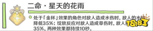 原神妮露幾命最好 妮露命座性價比分享