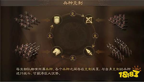 三国志战略版法正值得练吗 战法兵书搭配推荐