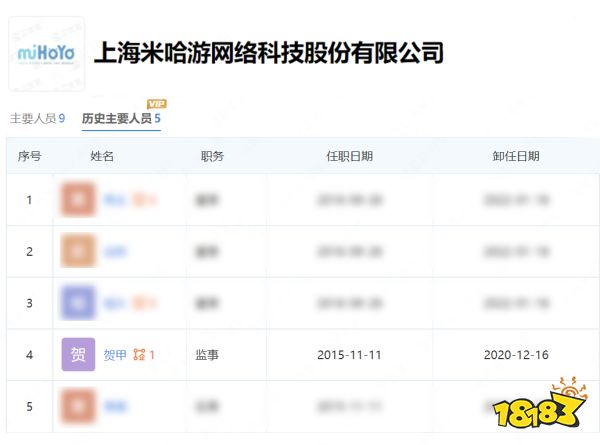 前米哈游技术总监带队,腾讯这款藏了两年的二次元怎么样了?