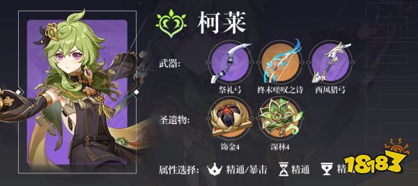 原神妮露陣容怎么搭配 妮露配隊(duì)陣容推薦