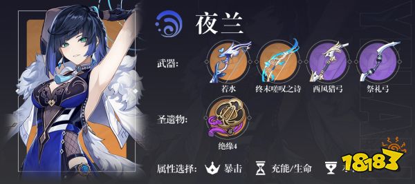 原神妮露陣容怎么搭配 妮露配隊(duì)陣容推薦