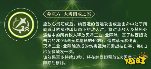 原神草神几命最好 草神纳西妲命座性价比分析