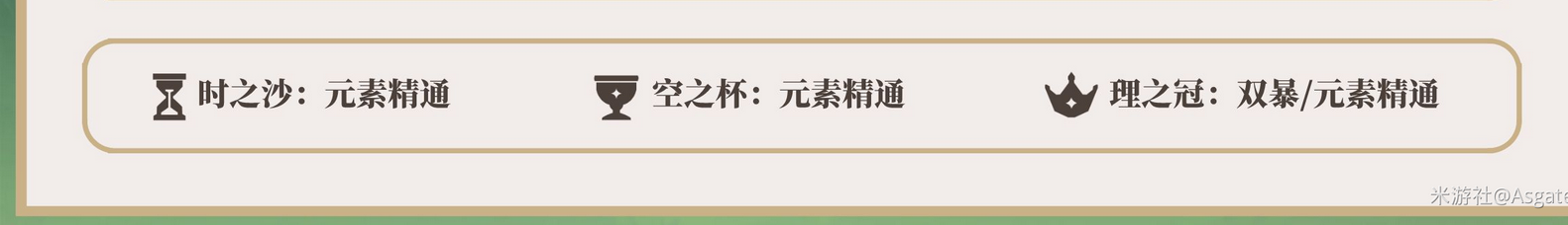 原神草神用什么圣遗物好 草神纳西妲圣遗物套装推荐