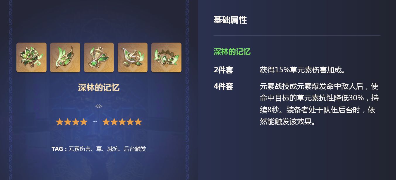 原神草神用什么圣遗物好 草神纳西妲圣遗物套装推荐