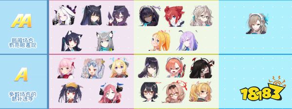 碧蓝档案全部角色介绍 蔚蓝档案全角色合集