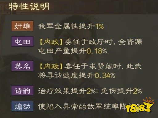 三国志战棋版曹操好用吗 曹操属性战法详情介绍