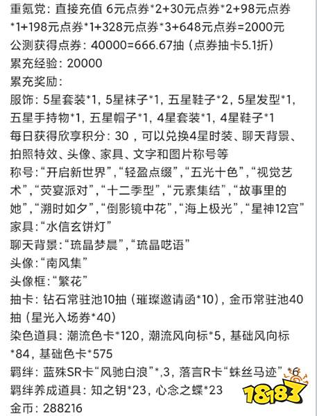 以闪亮之名氪金攻略合集 以闪亮之名氪金程度推荐