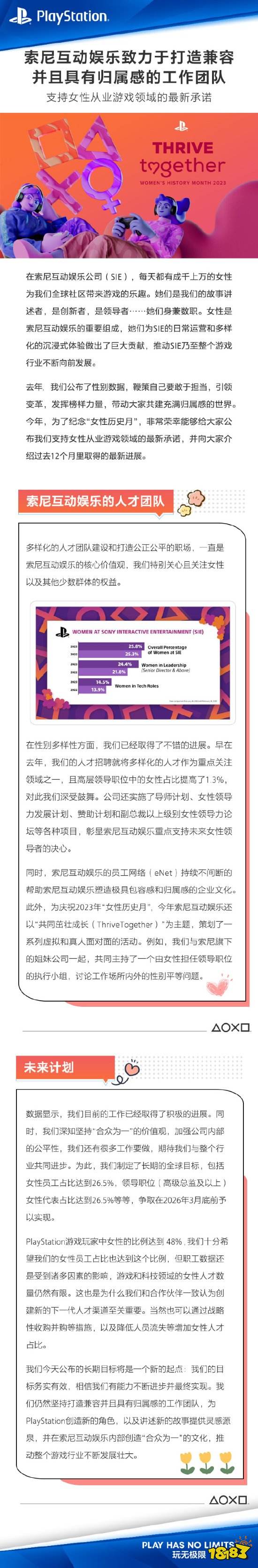 PlayStation中国:PS女性玩家占比高达48%!