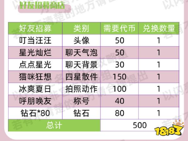 以闪亮之名好友招募攻略分享 以闪亮之名邀请方法分享