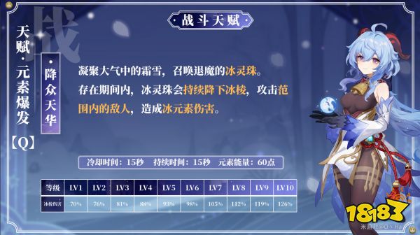 原神甘雨天賦加點順序是什么 甘雨天賦加點及天賦技能詳解