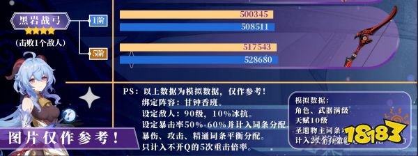 原神甘雨武器推薦 甘雨四星五星武器推薦