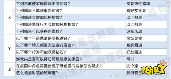 以闪亮之名玩呐百科答案汇总 以闪亮之名玩呐百科答案大全