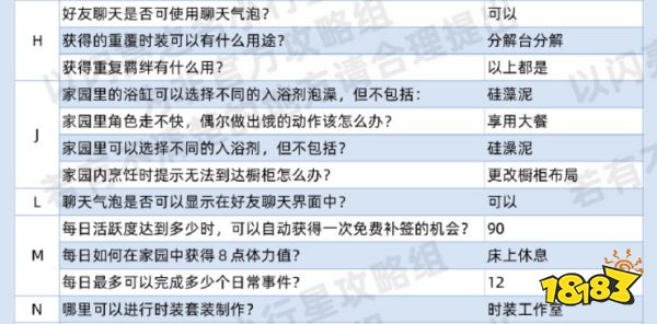 以闪亮之名玩呐百科答案汇总 以闪亮之名玩呐百科答案大全