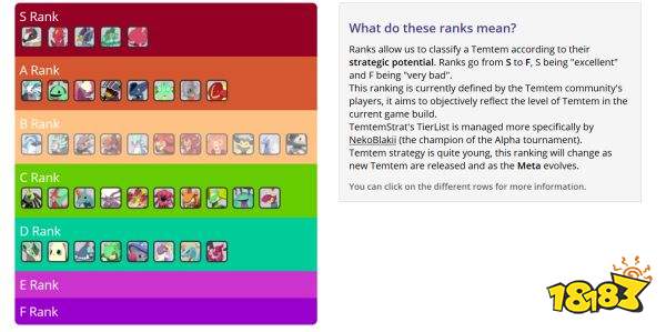 temtem什么腾兽最厉害 最强腾兽排行榜