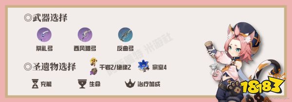 原神甘雨陣容搭配推薦 甘雨配隊陣容分享