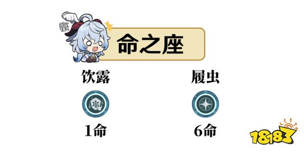 原神甘雨培養(yǎng)攻略大合集 甘雨武器圣遺物陣容推薦