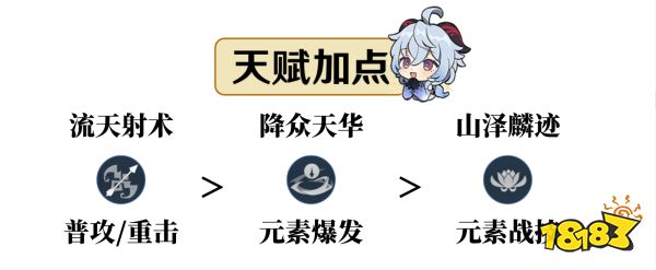 原神甘雨培養(yǎng)攻略大合集 甘雨武器圣遺物陣容推薦