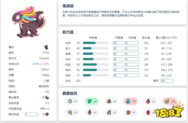 temtem毒蠑螈厲害嗎 毒蠑螈圖鑒信息一覽