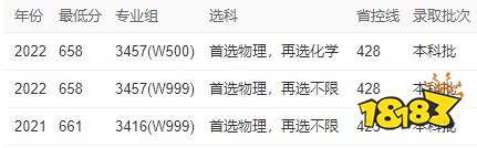 985名牌大学排名 中国顶尖的985院校有哪些