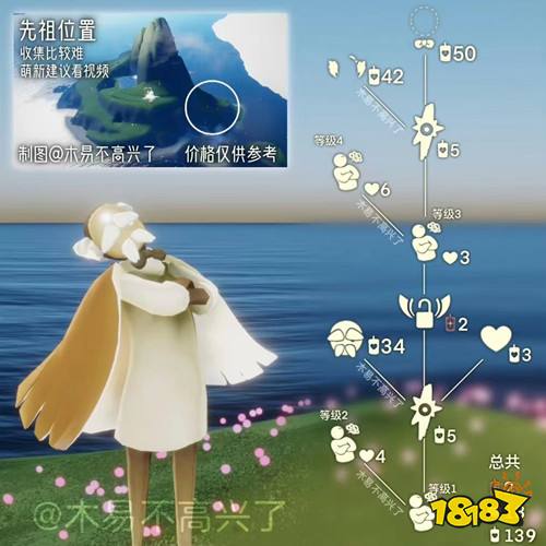 光遇4.6复刻老头先祖兑换图 老头先祖位置一览2023