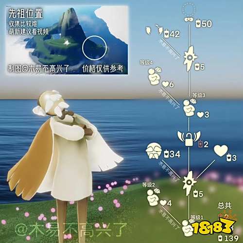 光遇老头傲娇生气动作怎么换 圣岛季老头傲娇生气动作兑换攻略